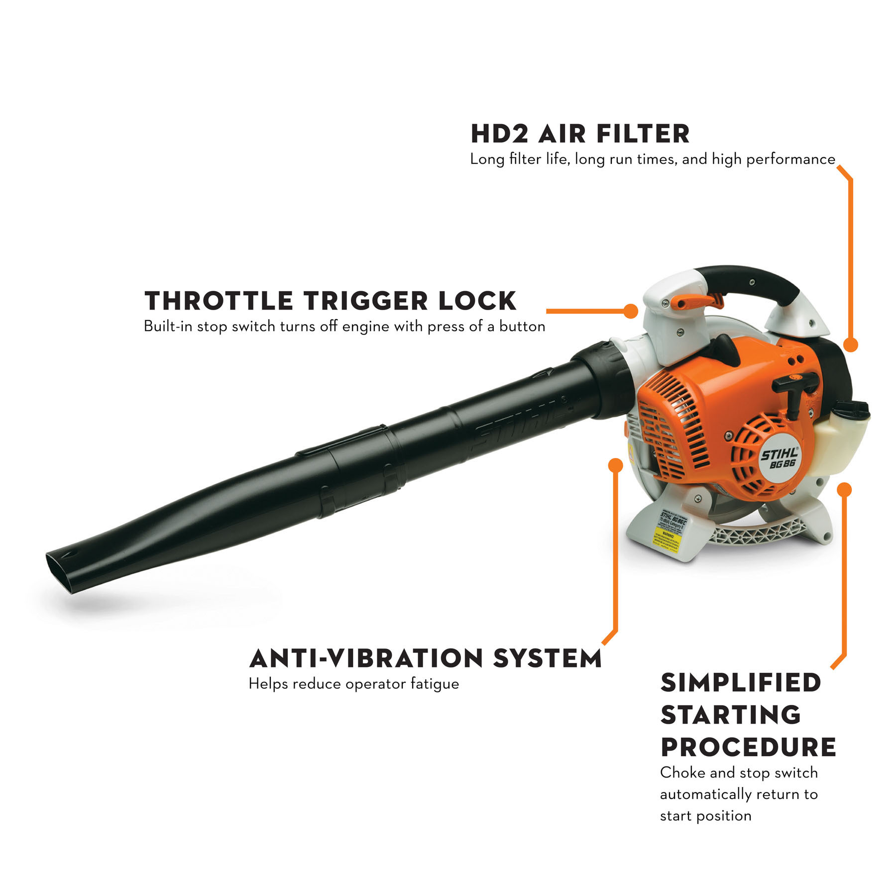 STIHL BG 86 AV 系统细节
